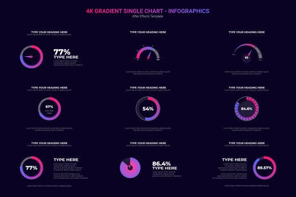 Elevate Your Data Story: The Dark Single 4k Gradient Pie & Round Chart