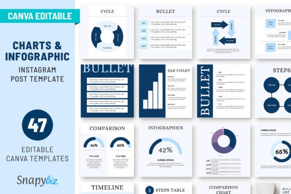 Elevating Instagram Content with the Charts and Graphs Post Template
